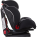 Автокресло Caretero Diablo XL+ (9-36 кг) 
