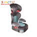 Автокресло Graco Tri-Logic (15-36 кг) 
