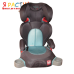 Автокресло Graco Tri-Logic (15-36 кг) 