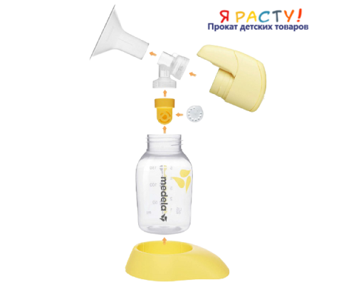 Электрический молокоотсос Medela Mini Electric 