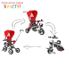 Детский трехколесный велосипед с ручкой Sport Trike Explorer зеленый  